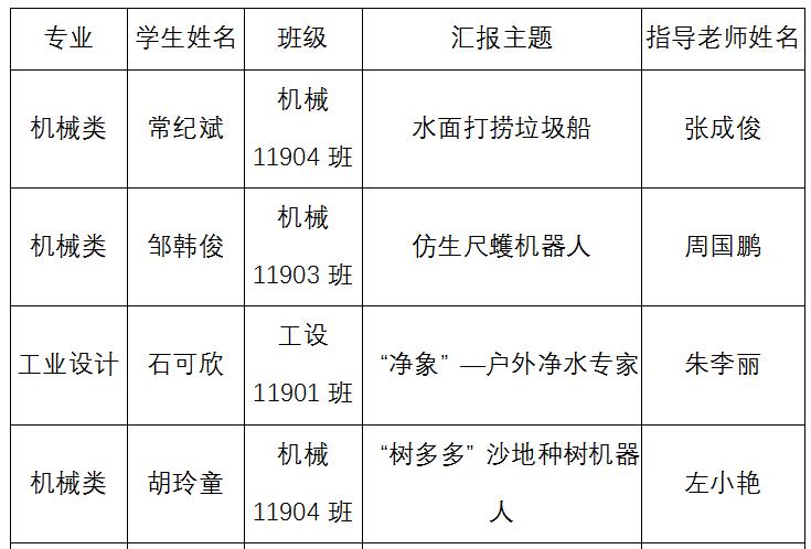 威廉希尔williamhill官网