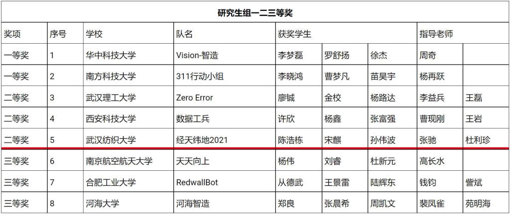威廉希尔williamhill官网