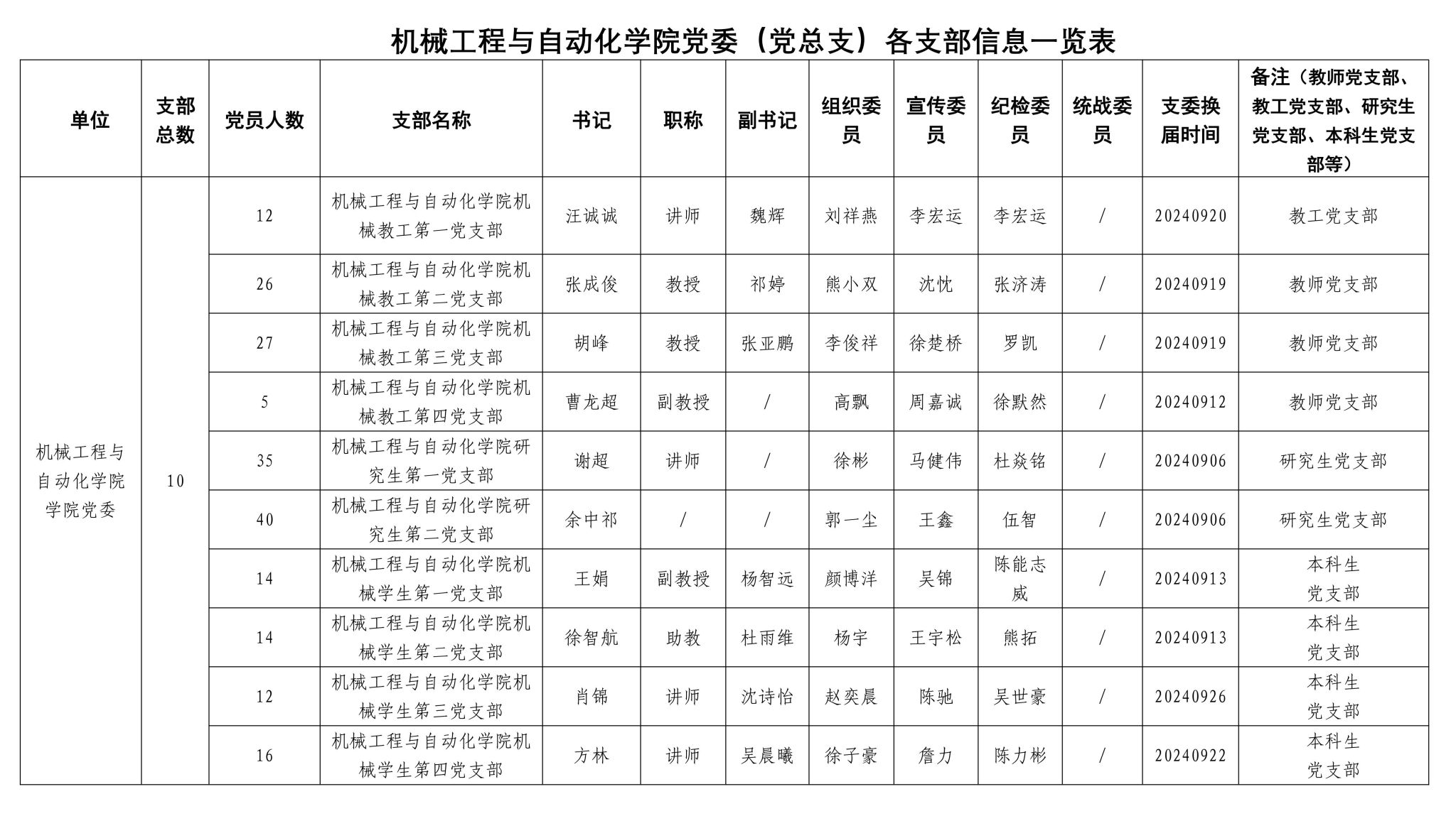 威廉希尔williamhill官网