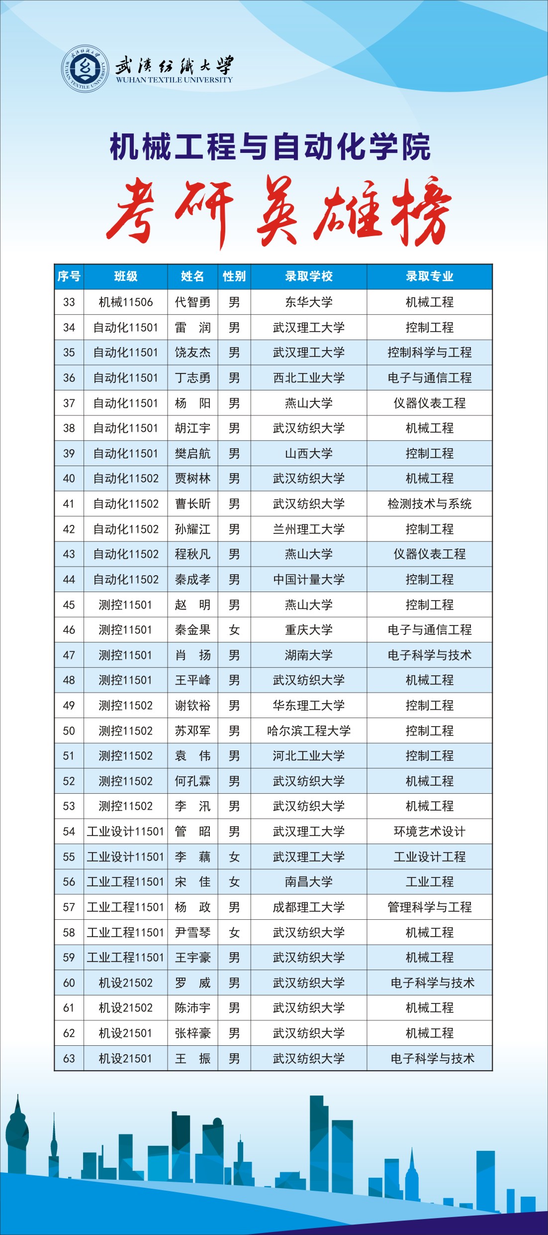 威廉希尔williamhill官网
