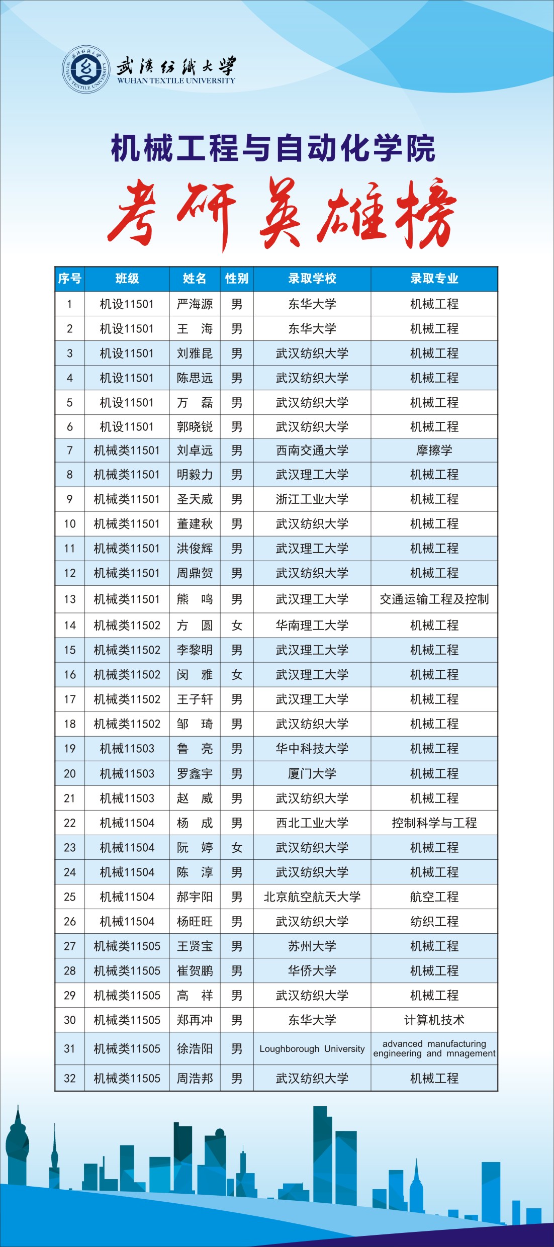 威廉希尔williamhill官网